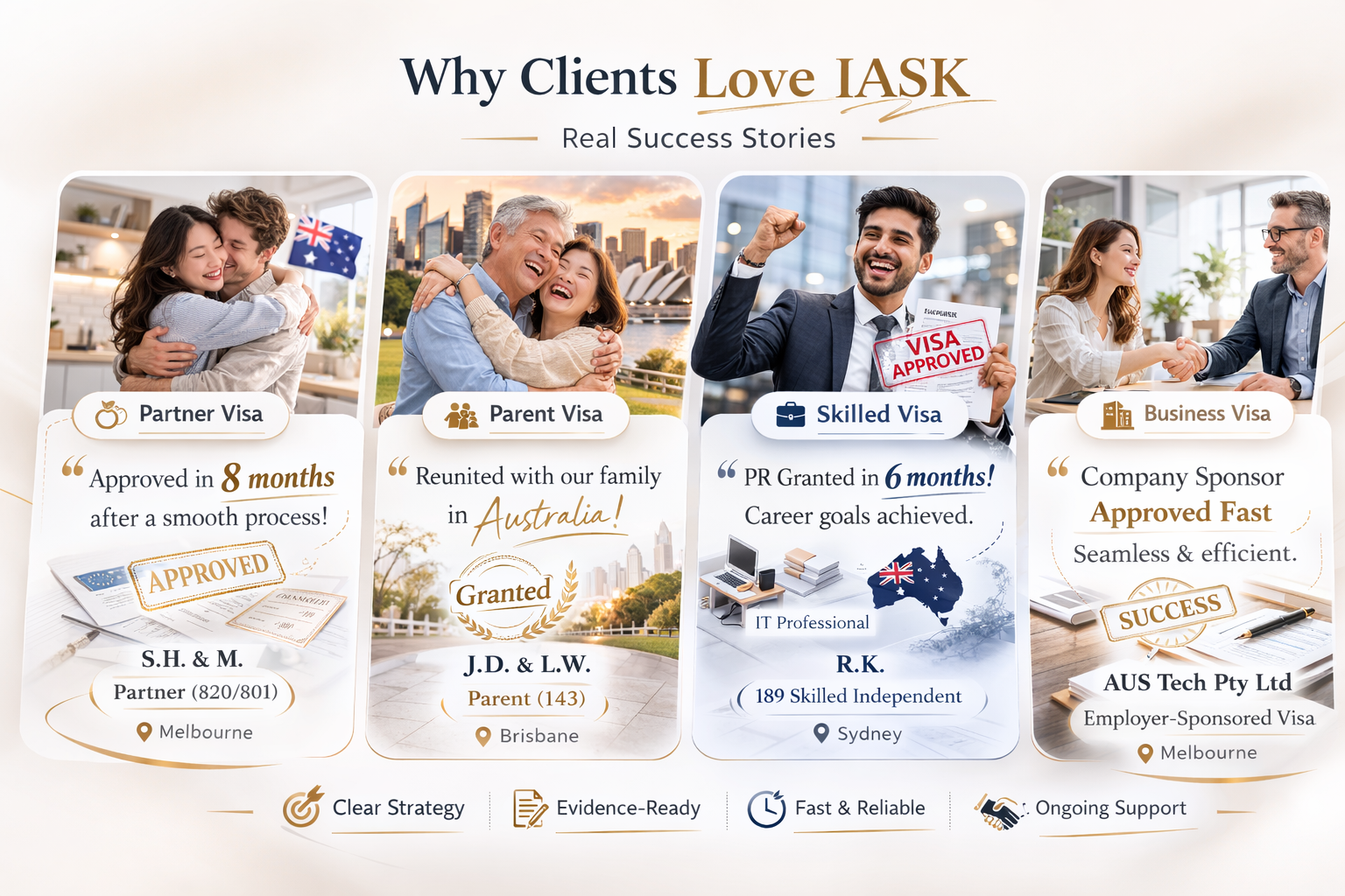 IASK Client Success Stories